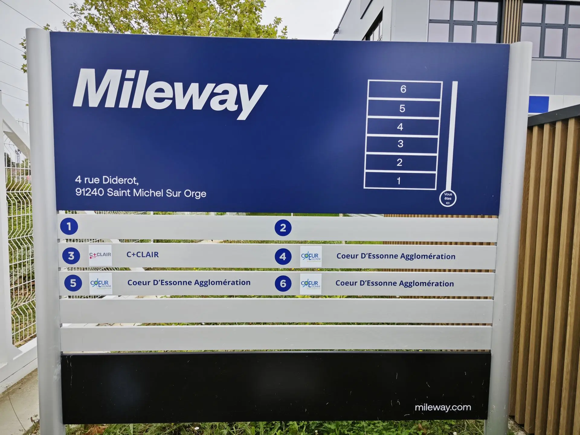 Signalétique Mileway